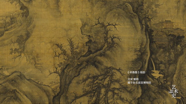 看画，要相信自己的眼睛